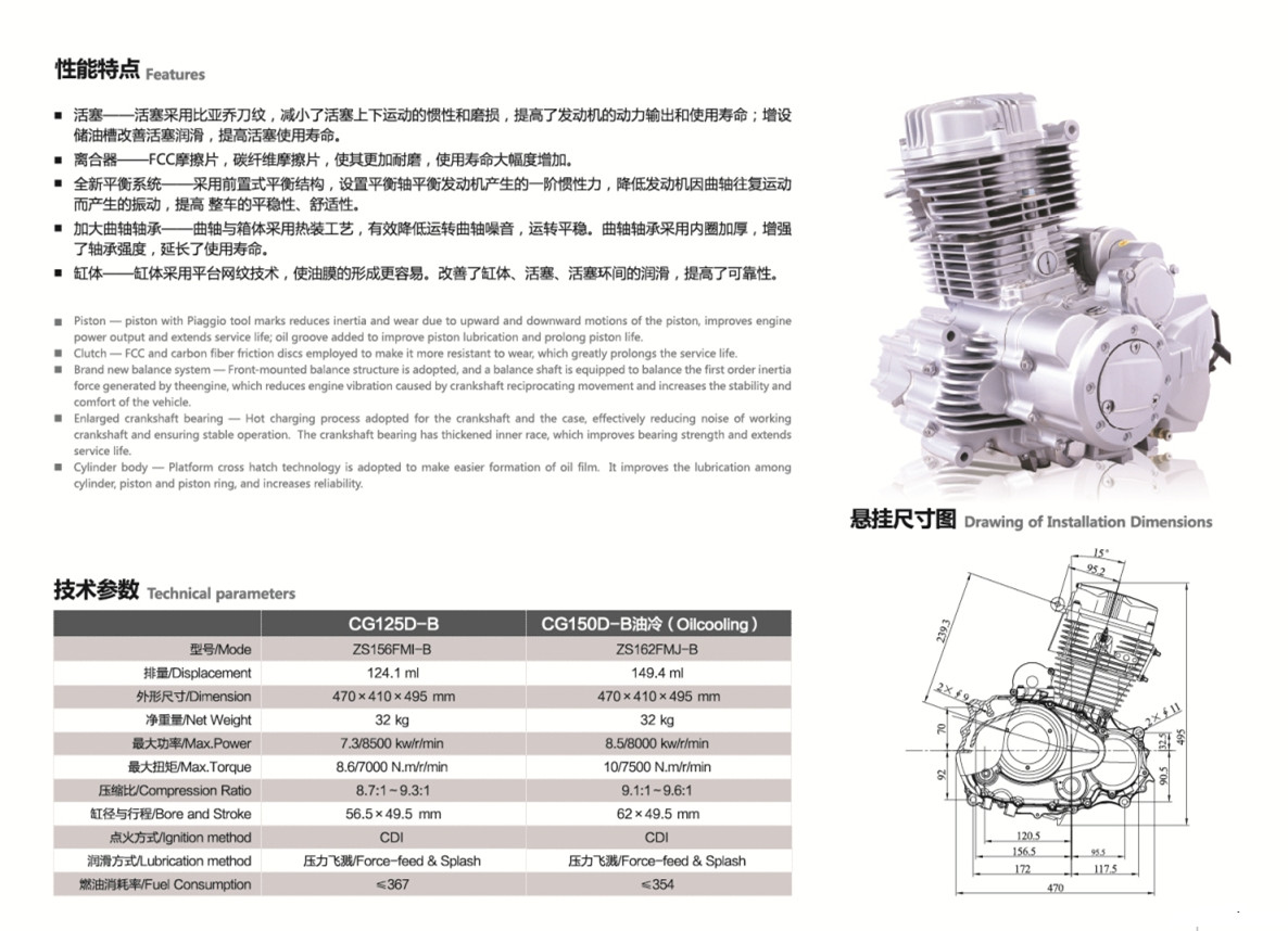 Motorcycle Engine CG125 to CG250