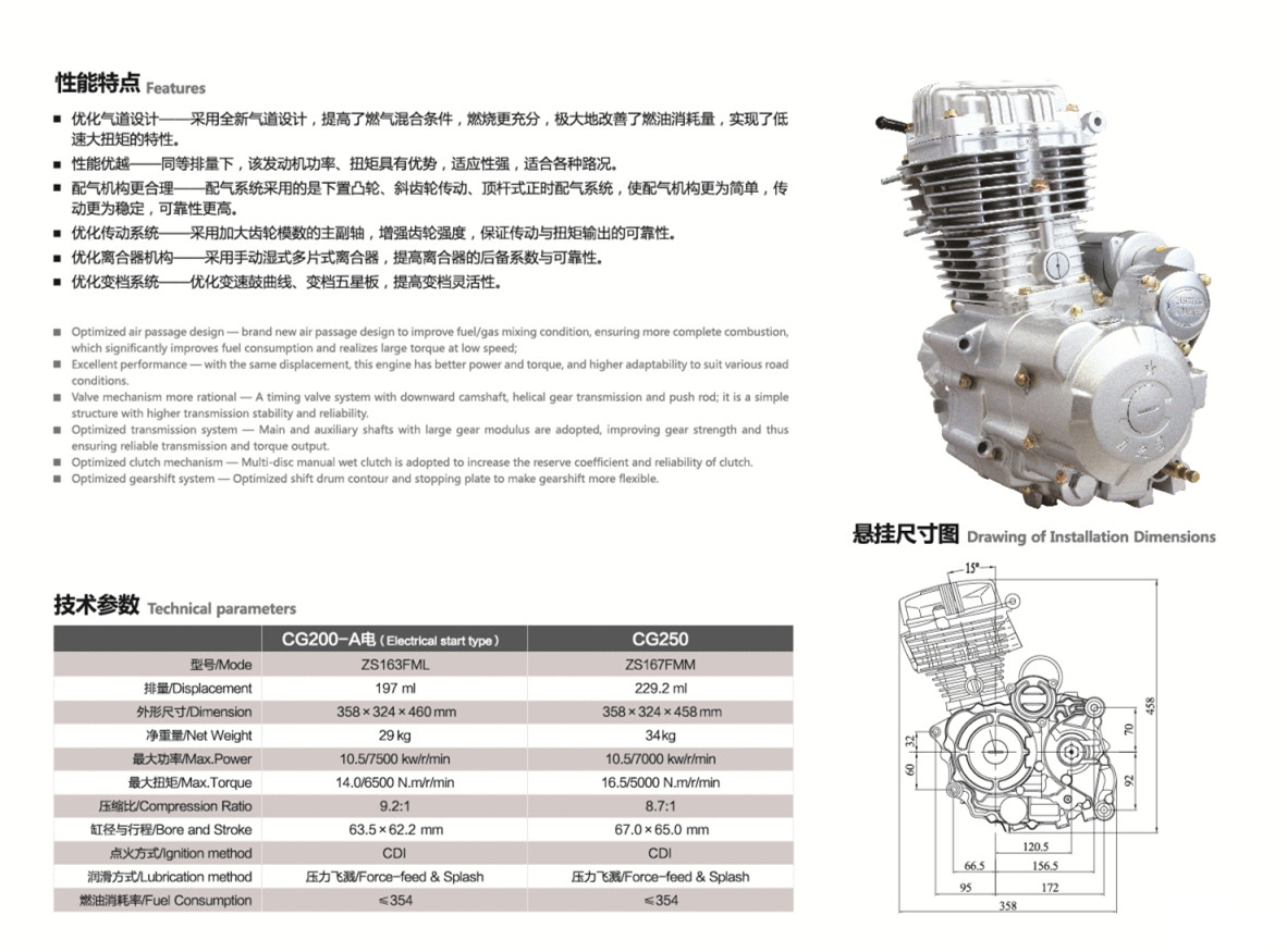 Motorcycle Engine CG200 / CG250